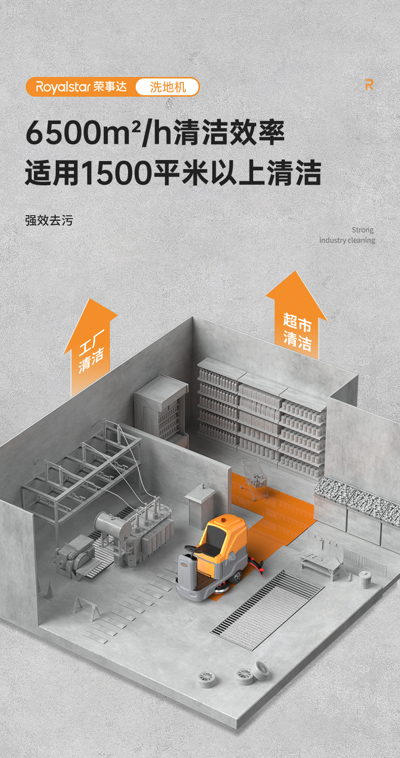 RS-D140(圖2) RS-D140(圖2)